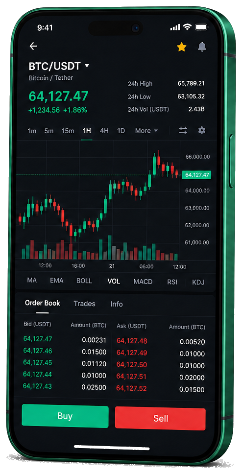 Mobiele handelsinterface van Wrenforda — live BTC/USDT-grafiek met orderboek en functies voor kopen en verkopen